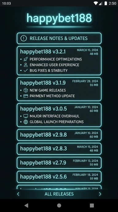 Riwayat Versi Terbaru happybet188 untuk Android Indonesia